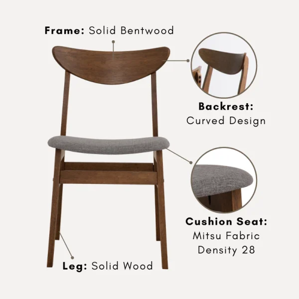 my-11134207-7rasf-mdv6usv1egk9f5.webp MACY Solid Dining Chair Eating Chair Kitchen Chair L44.5cm W50cm H77cm
